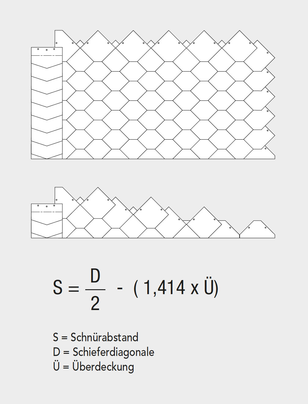 deckbild wabendeckung